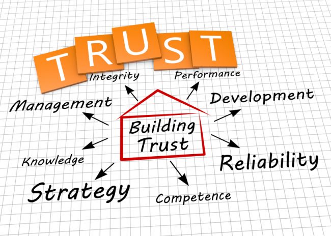 Without risk there's no need for trust - but business runs on risk